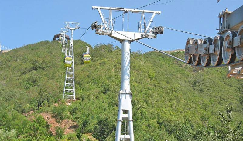 ����������ҵ���γɷ�չ���ϣ�