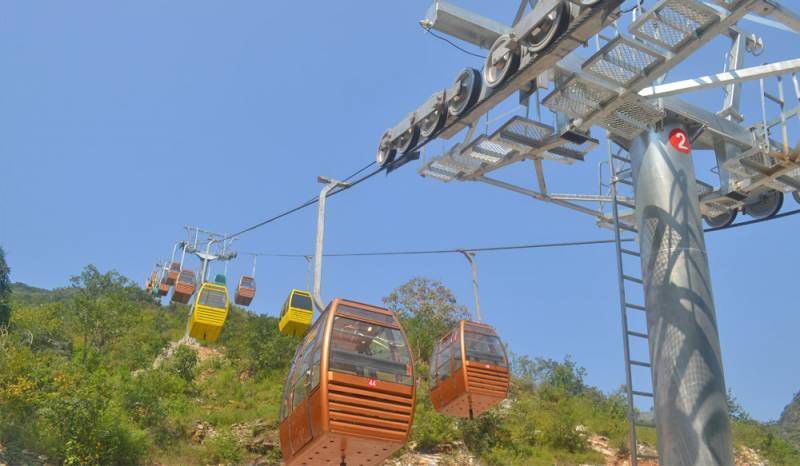 ��������ʱ��������Щ����